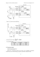 Servo User Manual Lite V1.0 Option 3: Use external (Page 20 / 25) ES2 AC Servo Drive Series User Manual (YAKO)